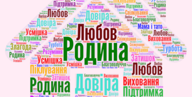 План заходів до Місячника родинного виховання у ЗНВК № 67 у 2023- 2024 н.р.